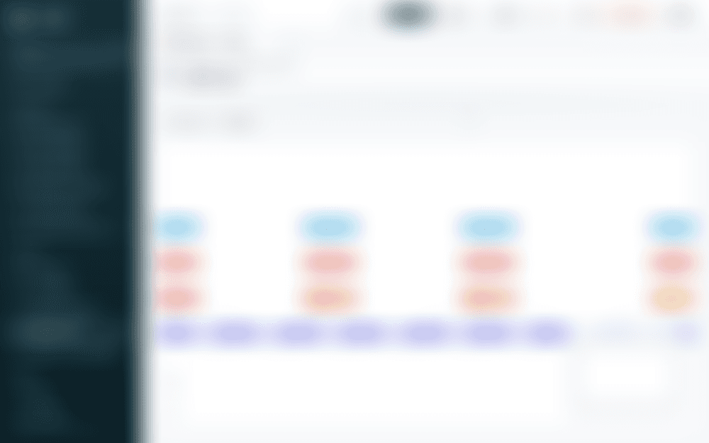 Attack trees with AND/OR gates per threat (blurred preview)