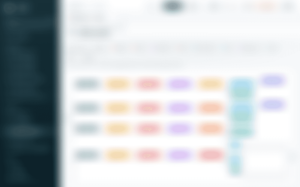 Relationship map showing the whole analysis as one graph (blurred preview)